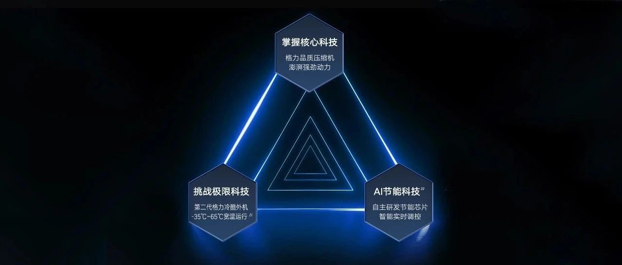 聽說格力也有AI技術了？